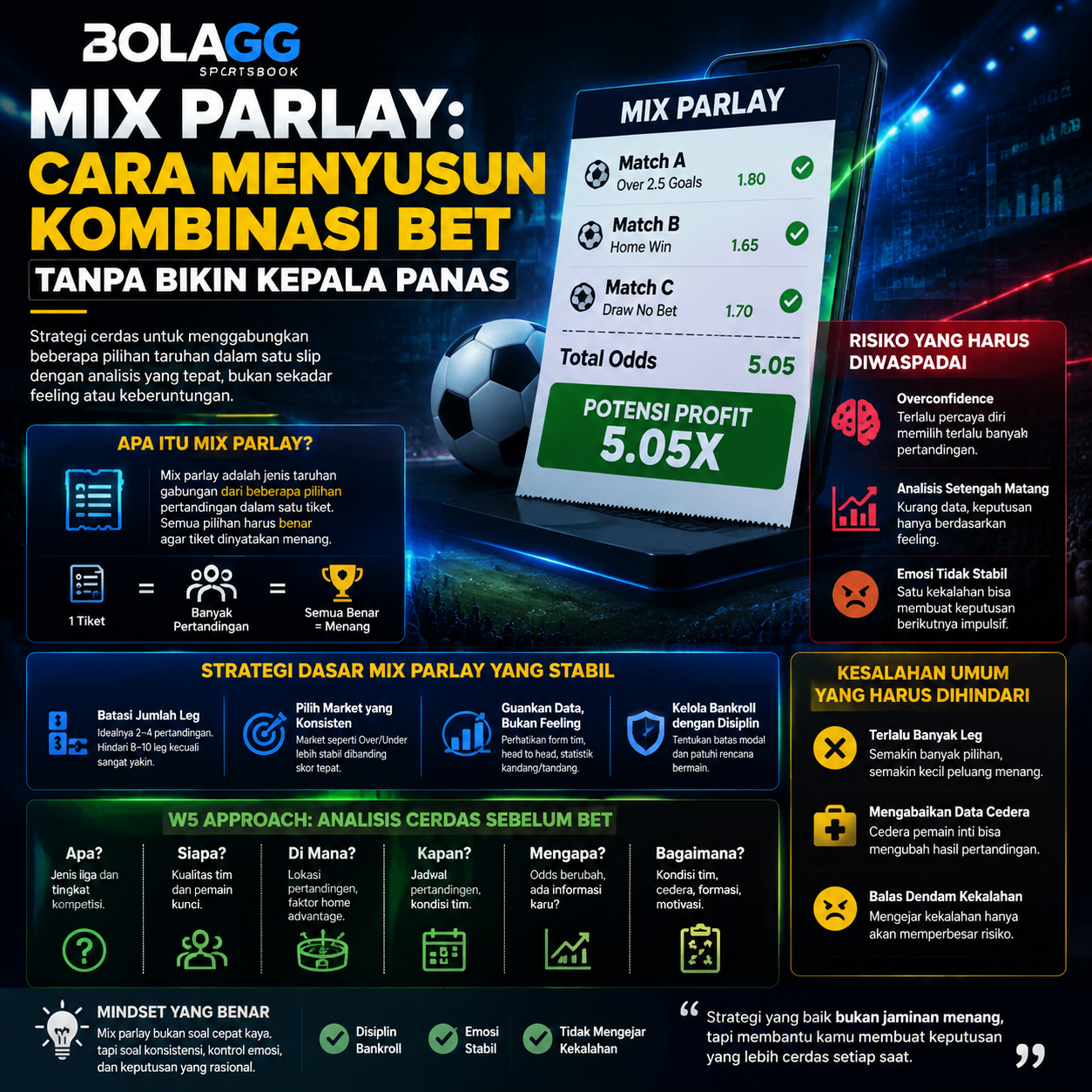 Sportsbook Online